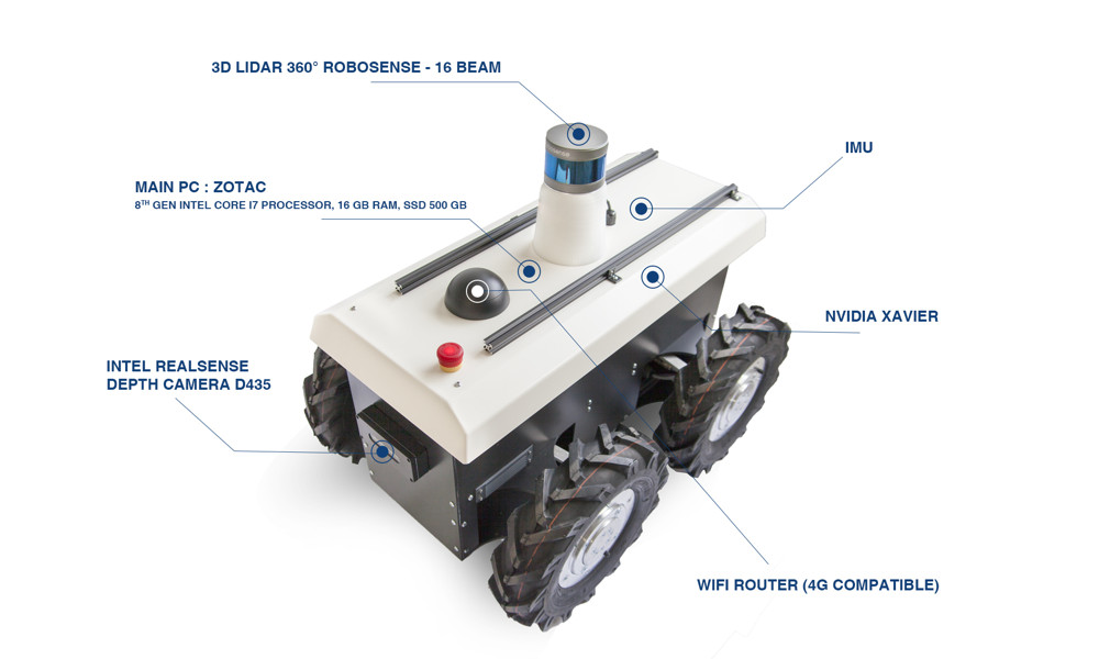 Sensor locations and camera of the RR100 Shadow Runner mobile robot
